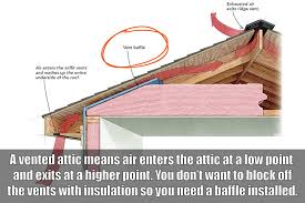 diy guide to n in attic insulation