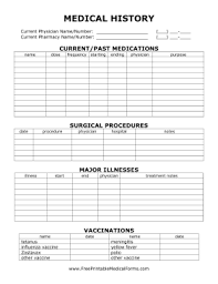 Patient Medical Record Template Magdalene Project Org