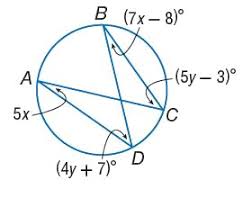 Angles may be inscribed in the circumference of the circle or formed by intersecting chords and other lines. Https Www Brewtoncityschools Org Cms Lib Al01901380 Centricity Domain 133 10 4 Inscribed Angles Pdf