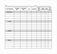 Meal Plan Template Pdf Beautiful 7 Day Meal Planner Template
