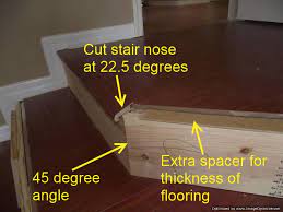 installing laminate on angled stairs