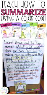 Lets Summarize Craftivity Posters Printables For Swbst