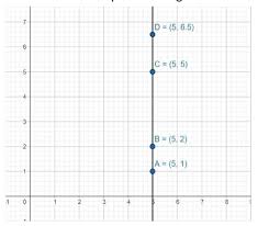 On A Graph Paper Draw A Line Parallel