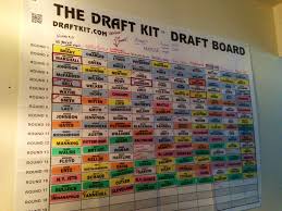 Fantasy draft football board and player label kit | the largest draft day board (4 x 6 ft) and over 440 player labels for your nfl 1. Fantasy Football Draft Board Fantasy Football Draft Party Fantasy Football Draft Board Nfl Fantasy Football