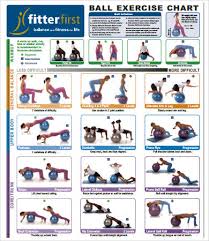 Exercise Chart 7 Free Pdf Documents Download Free