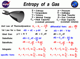 Entropy Of A Gas Glenn Research
