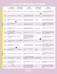 14 day clean eating meal plan 1 200