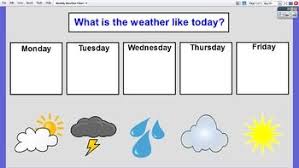Activinspire Weekly Weather Chart Promethean Board