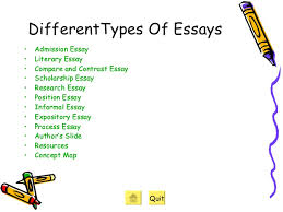 topics english essay topics english essay best english essay         best Essay Writing University images on Pinterest   Essay writing  Essay  topics and Academic writing