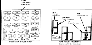 Fuse panel layout diagram parts: 1987 Chevy Suburban Fuse Box Diagram 12 Volt House Wiring Diagram Diagrams Caravan On Ai 2000 Yenpancane Jeanjaures37 Fr