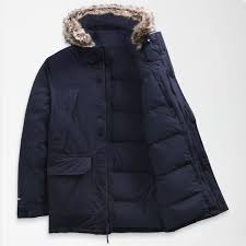 Types Of Winter Jackets To Keep You