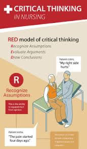 Click to Open an Infographic Showing RED Applied to Nursing