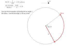 Arc Length Of A Circle Geogebra