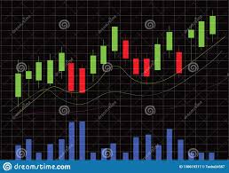 Candlestick Stock Chart With Volume Bars Stock Vector