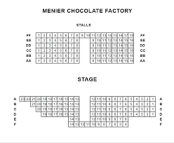 Menier Chocolate Factory Seating Plan Boxoffice Co Uk