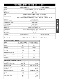 English Ktm 50 Sx Pro Senior Lc User Manual Page 32 35