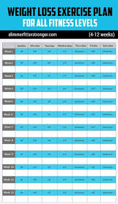 12 week weight loss workout plan at