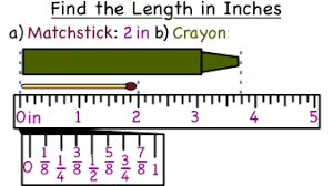 Check spelling or type a new query. How Do You Measure An Object In Inches Using A Ruler Virtual Nerd