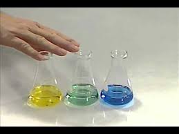 Ap Chemistry Lab 11 Bromothymol Blue As A Ph Indicator