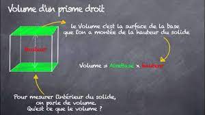 Volume D un Prisme Droit - Volume d'un prisme droit (5eme) - YouTube
