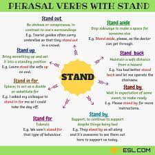 22 useful phrasal verbs with stand in