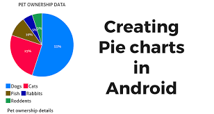 Android Creating Pie Chart Parallelcodes
