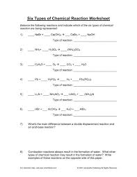Ha + boh → h2o + ba the reaction between hydrobromic acid (hbr) and sodium hydroxide is an example of an. Types Of Chemical Reactions Word Equations Worksheet Tessshebaylo
