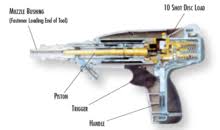 How to use the ramset hammershot fastening system подробнее. Powder Actuated Tool Wikipedia