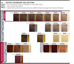 extra coverage hair colour 90ml