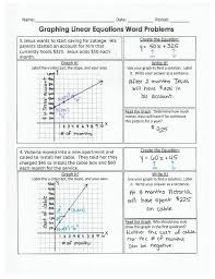 Graphing Linear Equations Word