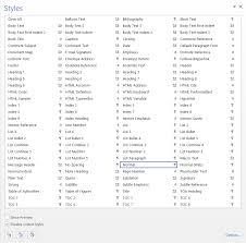 Understanding Styles In Microsoft Word A Tutorial In The