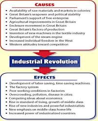 Information About The Industrial Revolution In Cause And