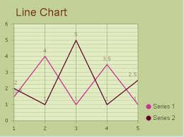 Line Charts Guide Ui Control For Asp Net Ajax C Vb Net