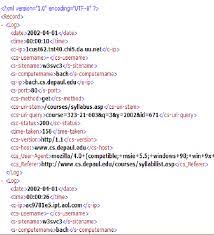 dom tree structure of web log file log