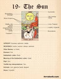 In position to the right is the religion, the group and social identification, the conformity, the tradition, the beliefs. The Sun Tarot Card Meaning