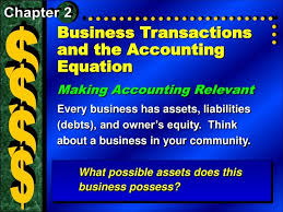 Ppt Business Transactions And The