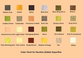 56 Punctilious Hareline Dubbin Color Chart