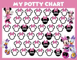 Not Again Free Printable Potty Chart 8 Feet And A Set