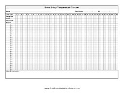 15 Cogent Ovulation Temperature Chart Template