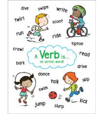 Anchor Chart Verb By