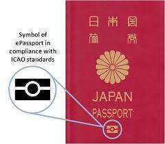 Applicant must have traveled to japan as a temporary visitor in the past three years and. Exemption Of Visa Short Term Stay Ministry Of Foreign Affairs Of Japan
