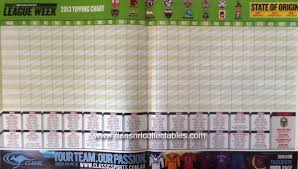2013 Rugby League Week Mar 6 Blast Off Pin Up Tipping Chart
