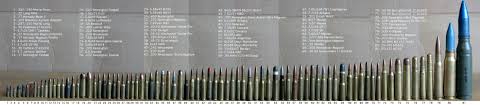 Bullet Size Chart Comparison I11 Roleplayers Chronicle