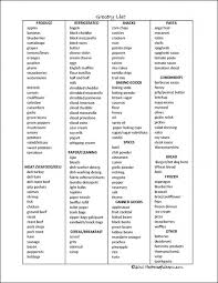 Printable Grocery List The Peaceful 229716502946 Grocery List