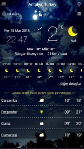 1,0 ila 2,0m, batısında sabah saatlerinde 1,5 ila 2,5m; Turkiye Hava Durumu Fur Android Apk Herunterladen