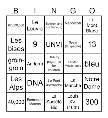 Are you ready to taste some of the most varied and most widely appreciated types of cheese? French Trivia Bingo Lassau Bingo Card