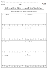 One Step Inequalities Worksheets With