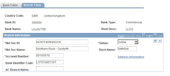 The first section of the bank identification number identifies the location of the bank that issued the card, while the latter portion identifies the. Peoplesoft Enterprise Hrms 9 1 Application Fundamentals Peoplebook