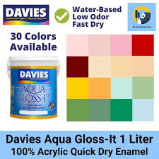 Lymvt4278gpn7 Davies Aqua Gloss It