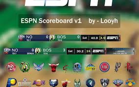 Nba 3d logos by andrew parris. Nba 2k18 Espn Scoreboard With 3d Logos By Looyh Released Dna Of In Nba On Espn 3d Logos Espn Scoreboard 3d Logo
